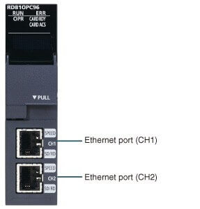 OPC UA Module showing Ethernet ports