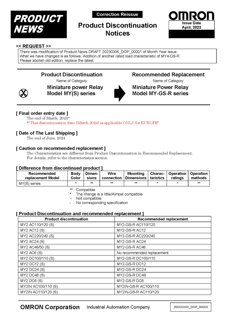 OMRON MY (S) series discontinuation notice PDF page 1 thumbnail image